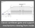 Automatic, Electric Sliding Cantilever Gate